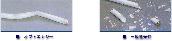 オプトエナジーガラス飛散防止実験画像
